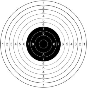 Tiro di precisione arma lunga